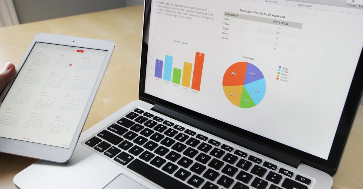 Benefits of Choosing In-Store Laptop Screen Repair in Sydney